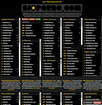 Bio Porno