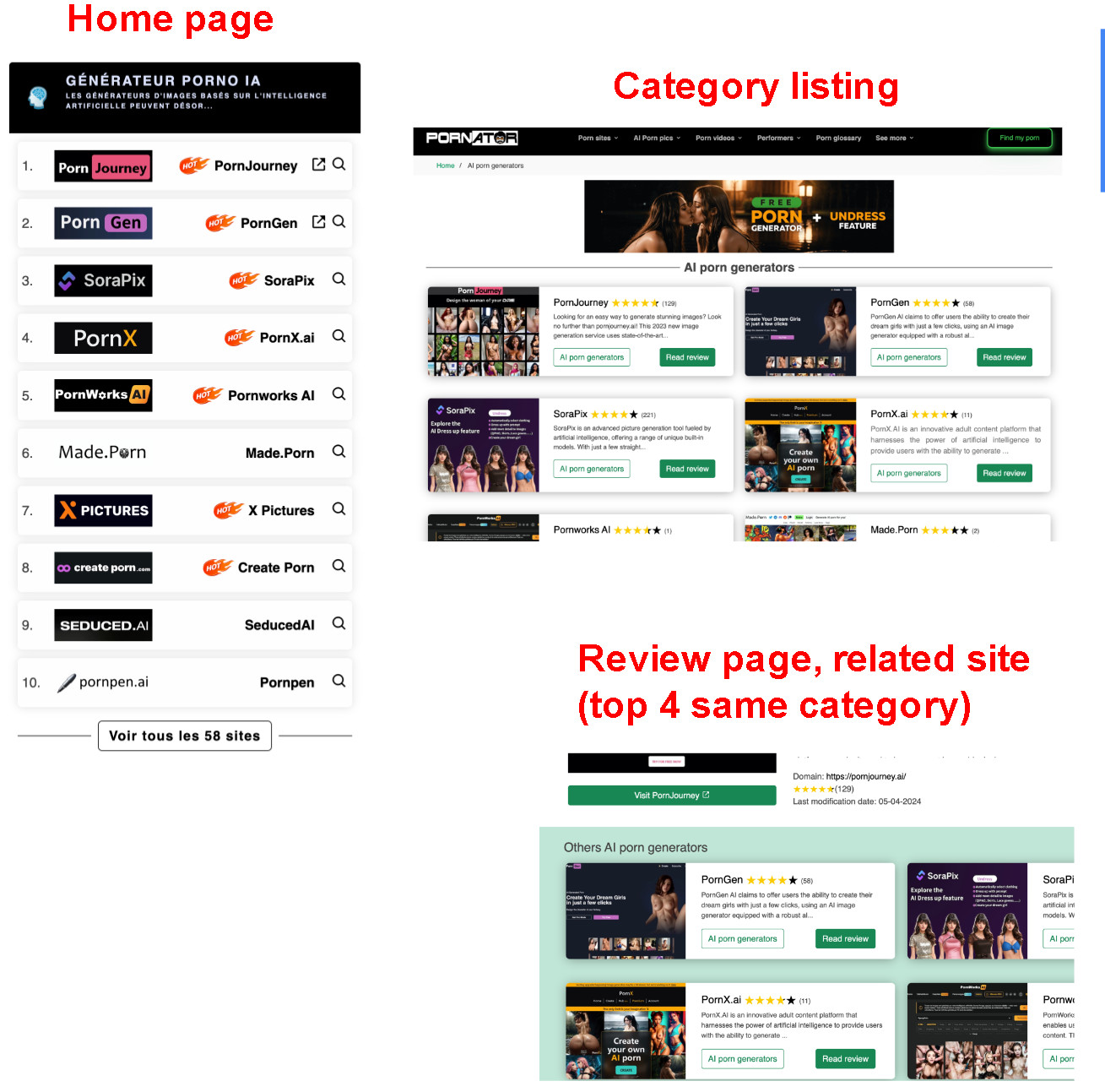 Fixed position in category listing